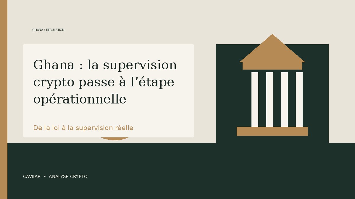 Illustration d’une institution financière ghanéenne symbolisant la supervision du marché des actifs virtuels