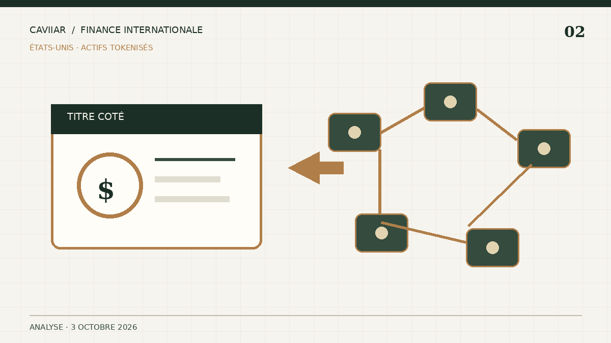 Illustration d’un titre financier relié à un réseau de registres numériques